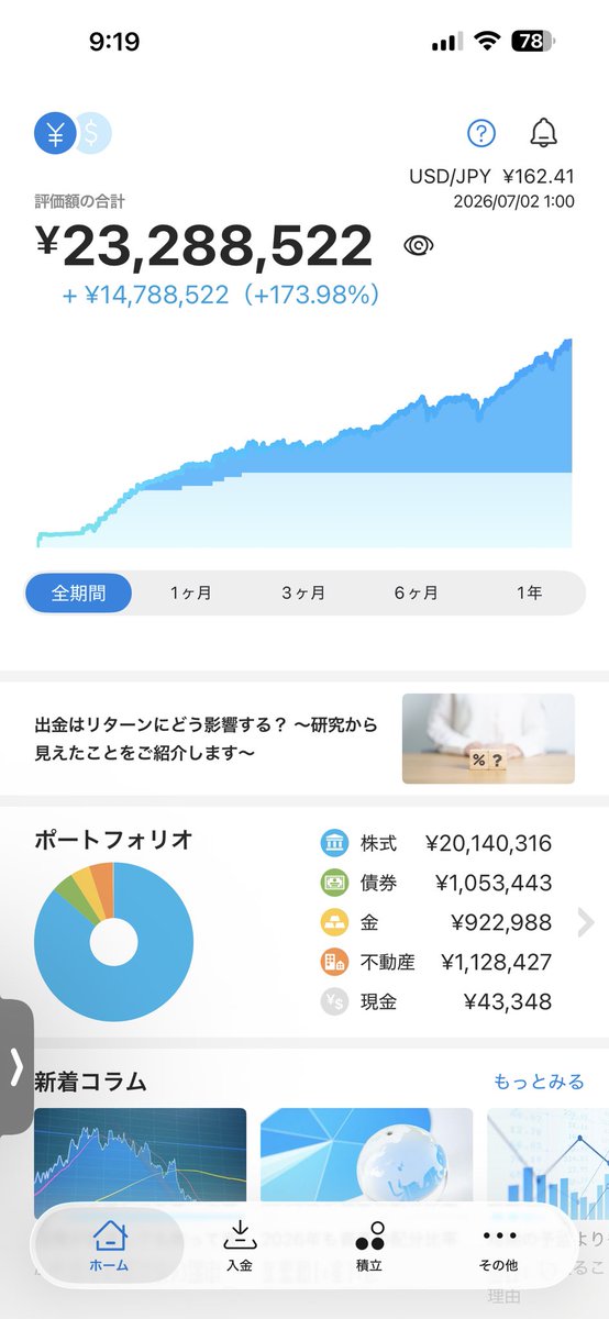 mr_a_33's tweet photo. WealthNavi ウェルスナビ
2573日目の結果

¥23,288,522
➕173.98%
➕14,788,522円💴

#WealthNavi
#ウェルスナビ
#ロボアドバイザー https://t.co/zCIMFjrOef