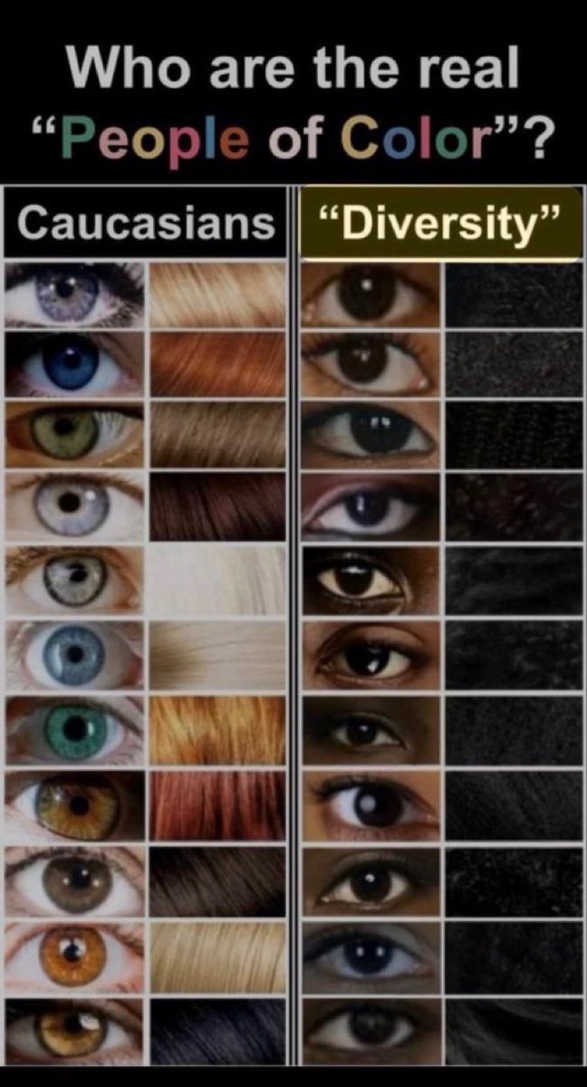 AngloRestore's tweet photo. We are the people of colour https://t.co/1CEs4wk2H9