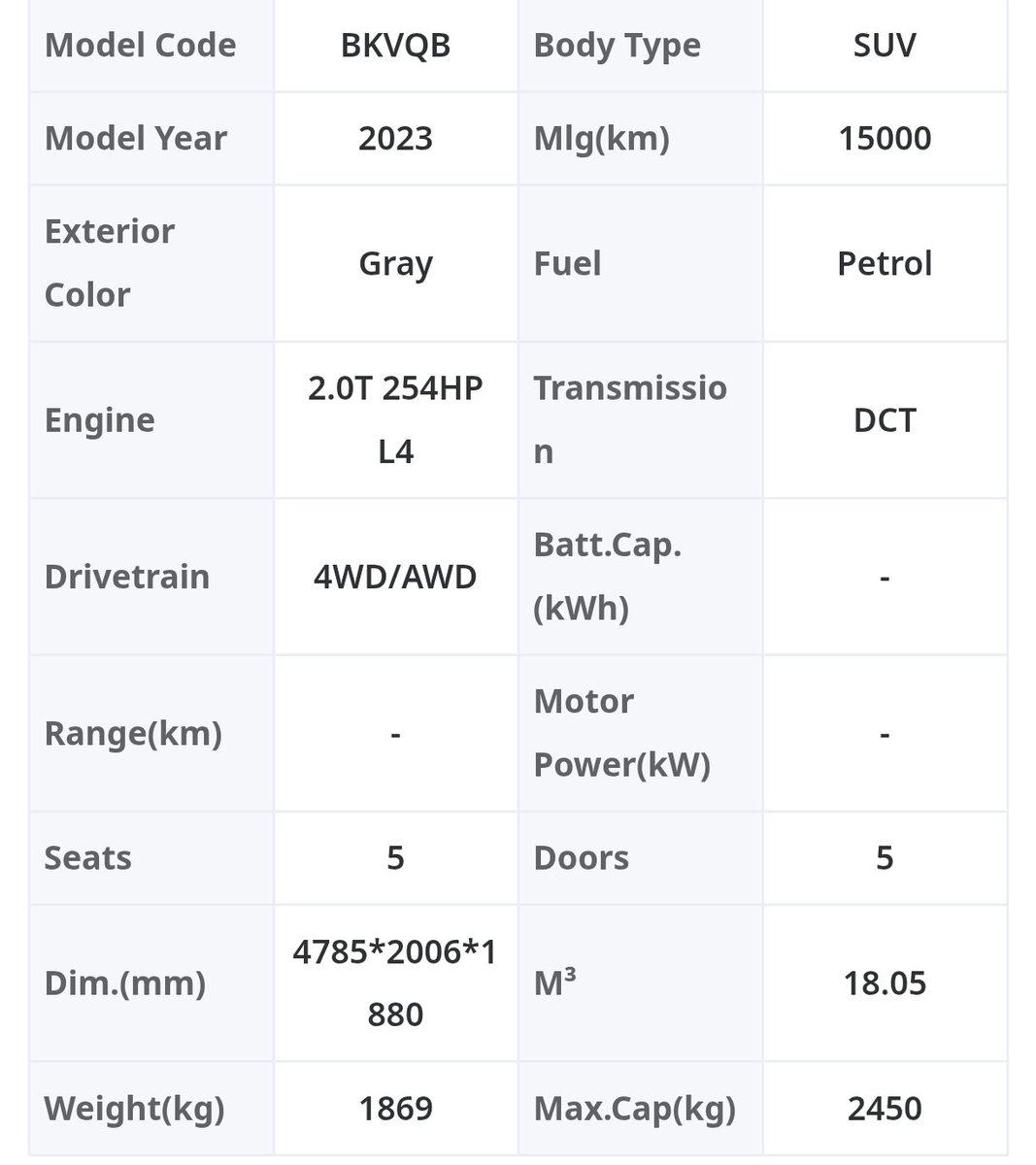iisa_matazu's tweet photo. Used 2023 Jetour Traveller
🏷️: 31.9 ($22.8K) ONLY 
(All-in: buy + shipping) ETA:8 weeks. https://t.co/W8vBFB4WGP