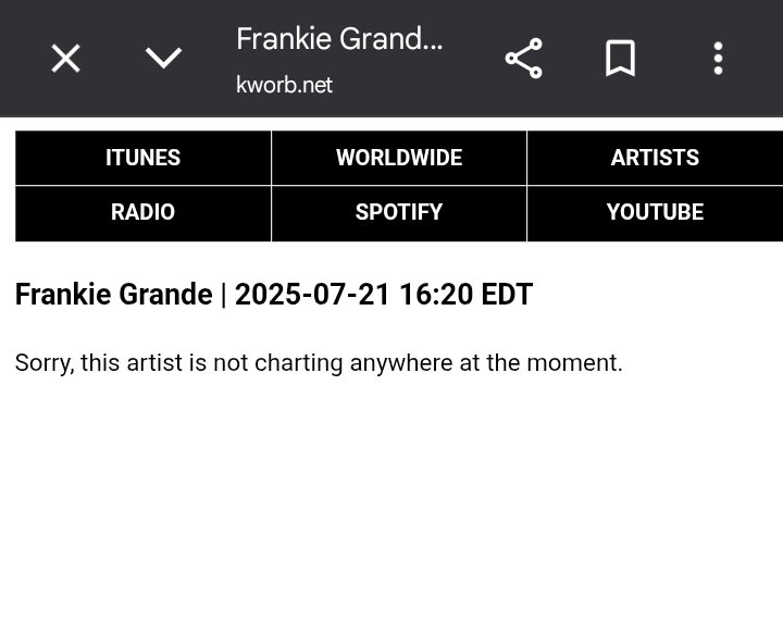 Frankie Grande Updates tweet media