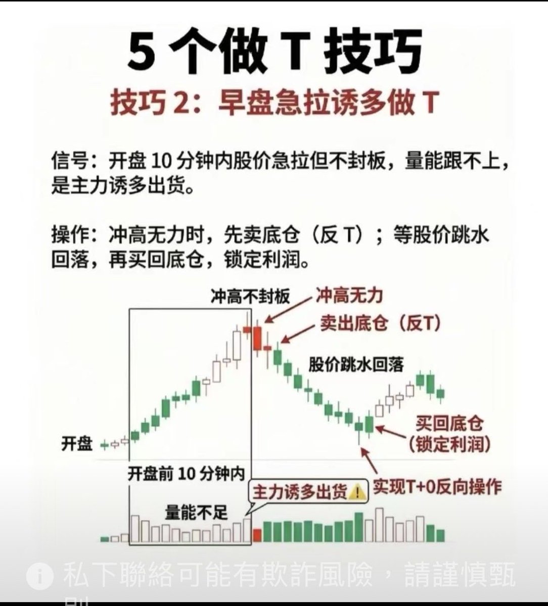 kwokpy22's tweet photo. https://t.co/UYIIrI8eQP