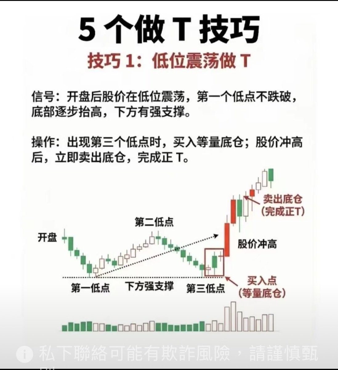 kwokpy22's tweet photo. https://t.co/UYIIrI8eQP