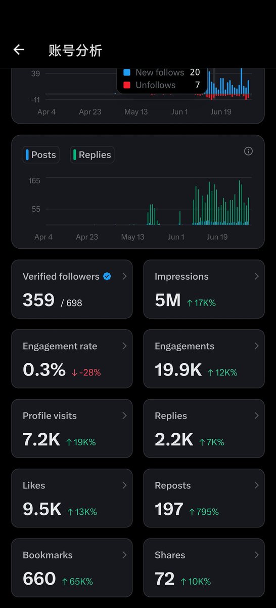 Diablo tweet media