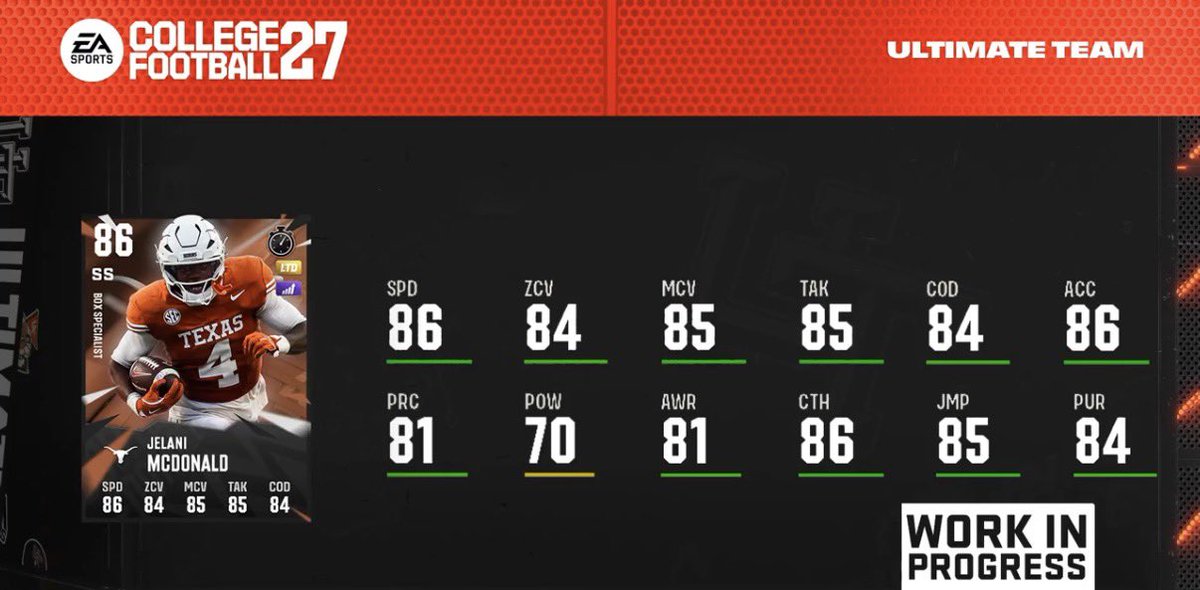 BallHawkBo's tweet photo. FIRST LTD DROPS PT1  #cfb27 https://t.co/xNv8IUrj4b