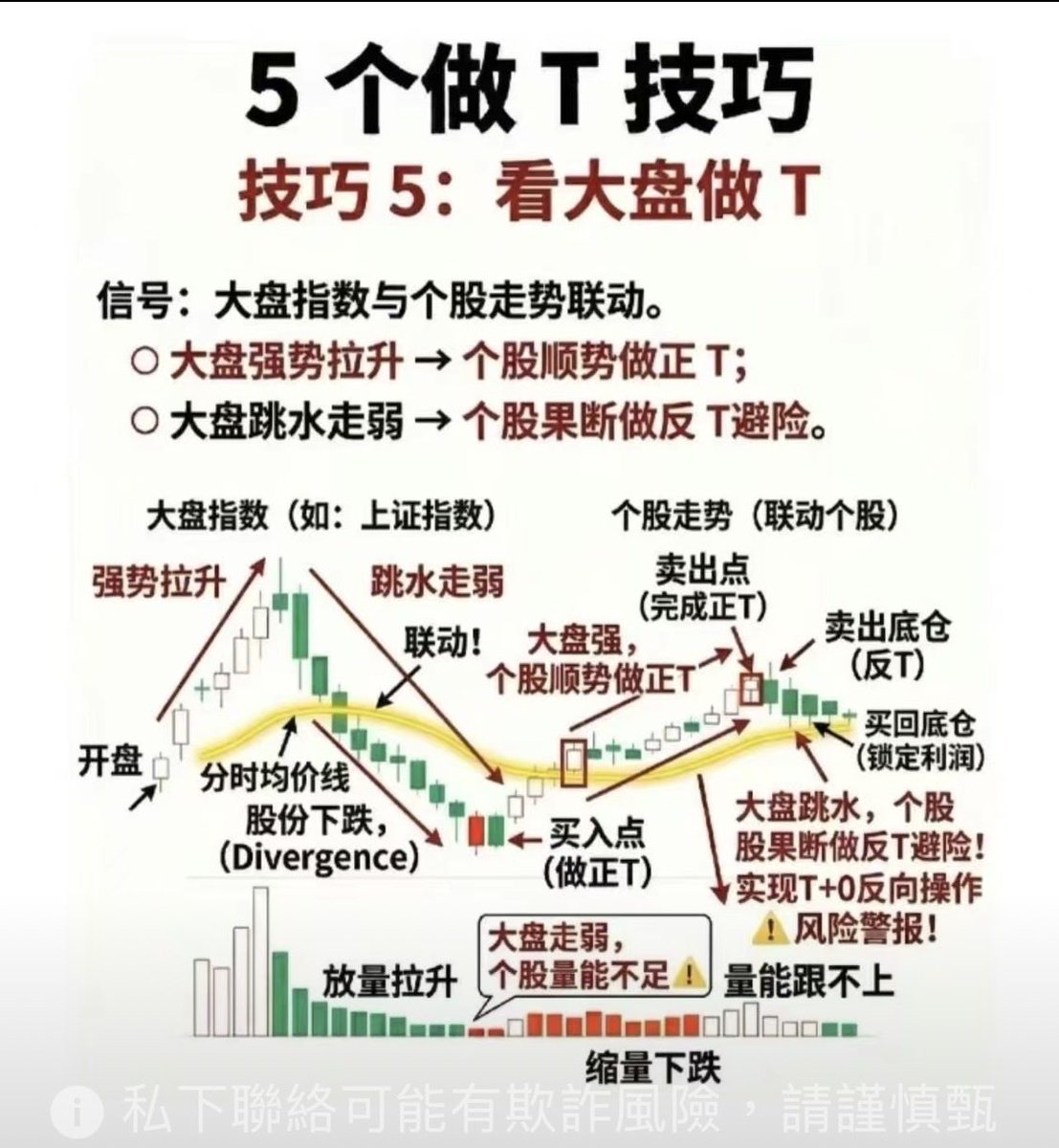kwokpy22's tweet photo. https://t.co/WDbqkj1vGu