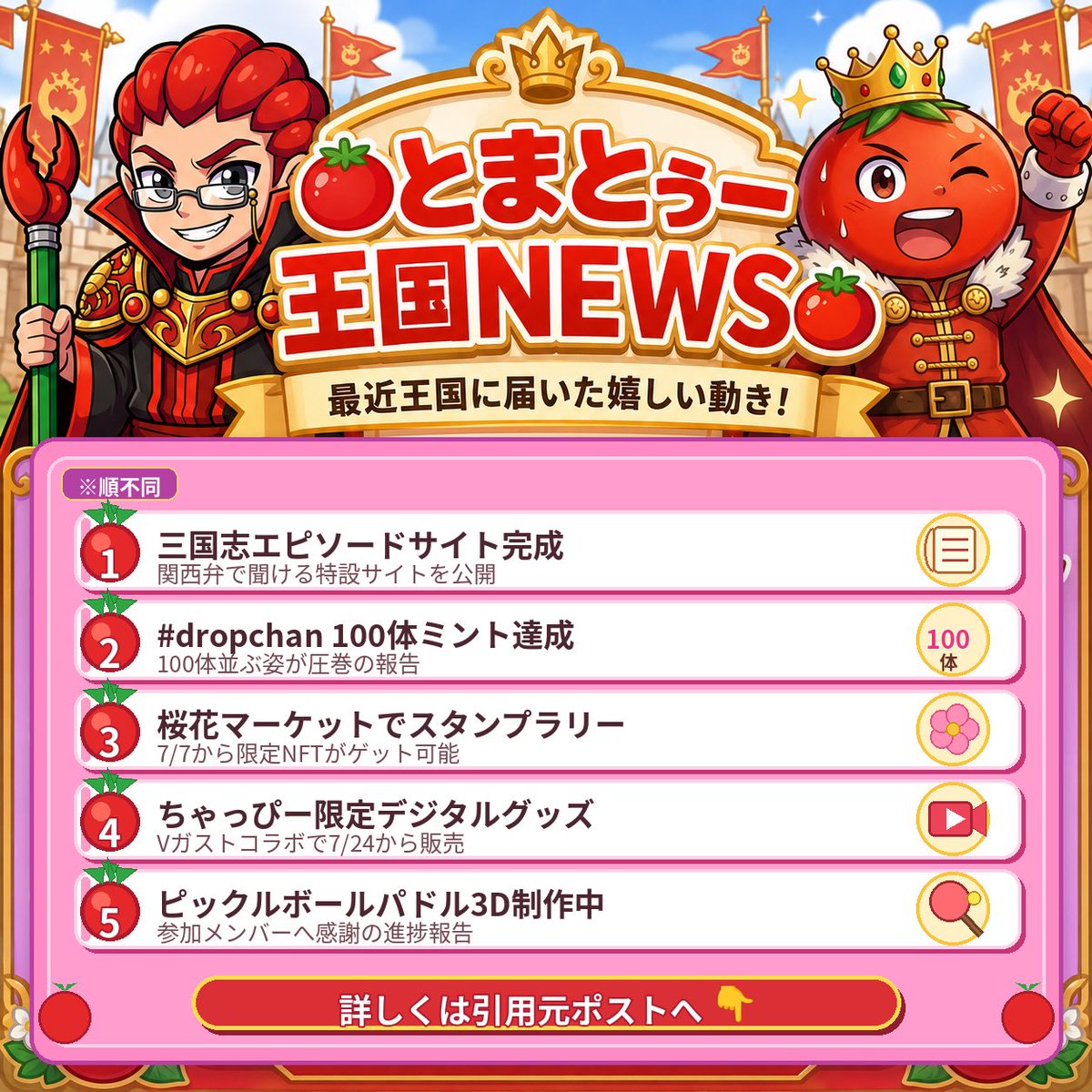 scarlett_bouya's tweet photo. 🍅とまとぅー王国速報🍅

最近開発した、AIとまとぅ～情報キャッチャーが情報をピックアップ！

まず @kitanodrop さん。
作りたかったサイトが完成！
三国志のエピソードを、ゴリゴリの関西弁で聞ける特設サイトとのこと。
こういう遊び心ある制作、めっちゃ好きです🤣

https://t.co/esttgqZhok

ーーー

そして @nosuke521 さん。
#dropchan 100体ミント達成！
100体並ぶとやっぱり圧巻ですね。
これは自慢したくなるやつ👍
現在さらにふえていっているようで、いったいどこまでいくのか！？🔥

ーーー

https://t.co/kkoViw04YD

@hiroko_yokoyama さんは、7/7からSpatialの桜花マーケットでスタンプラリー開催。
描き下ろしの限定NFTがゲットできるとのことです✨

https://t.co/KoPEY53VSi

ーーー

@suzuchii さんは、Vガストコラボで購入できるちゃっぴーデジタルグッズの告知。
動画で作成しているグッズもあるみたいで、7/24からの販売も楽しみです🔥

https://t.co/sorhZviYFM

ーーー

最後に @mizuburo206 さん。
ピックルボールのパドルを3Dで引き続き作成中。
torasさん、ザッキーさん、らんのすけさんへの感謝も添えた進捗報告でした✨

https://t.co/r3qfZGE8u5

こういう嬉しい動き、王国でも拾っていきたいです。

ありがとまとぅー🍅