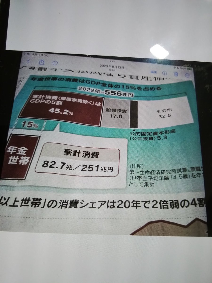 LIVEWITHTAKADA's tweet photo. @tomoi_keynes 参政党に告ぐ
高田穰より

企業献金が諸悪の根源だ https://t.co/lAlPvFpson