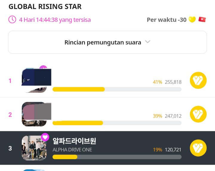 Diraaloey's tweet photo. ⚠️ KM Chart Awards 2026 FINAL ⚠️

📝UPDATE ROUTINE:

🏆 Global Rising Star Awards 
🗓 End vote : 06 Juli 2026 , 21.59 WIB

📉 UPICK #3
📉 IDOLCHAMPS #3
📉 My1Pick #3

📌 4 Hariii lagiii, i knoww Allyz Strong but, ya Allah tolongggg pleasee 🙏🙏😭😭☹️☹️😔😔🔥🔥🔥🔥🔥🔥🔥💪💪💪💪💪‼️‼️‼️