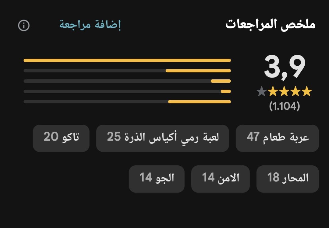 oussama46's tweet photo. حاليا هناك حملة من الشعب الجزائري على المطعم الذي تم فيه الاعتداء على الطفل وسيم 
الكل يشارك حتى يصدر المعطم بيان يستنكر فيه هذا الاعتداء العنصري من بقايا السواح احفاد الجنرال الفرنسي الليوطي 
#الجزائر https://t.co/IHnvOR9j53