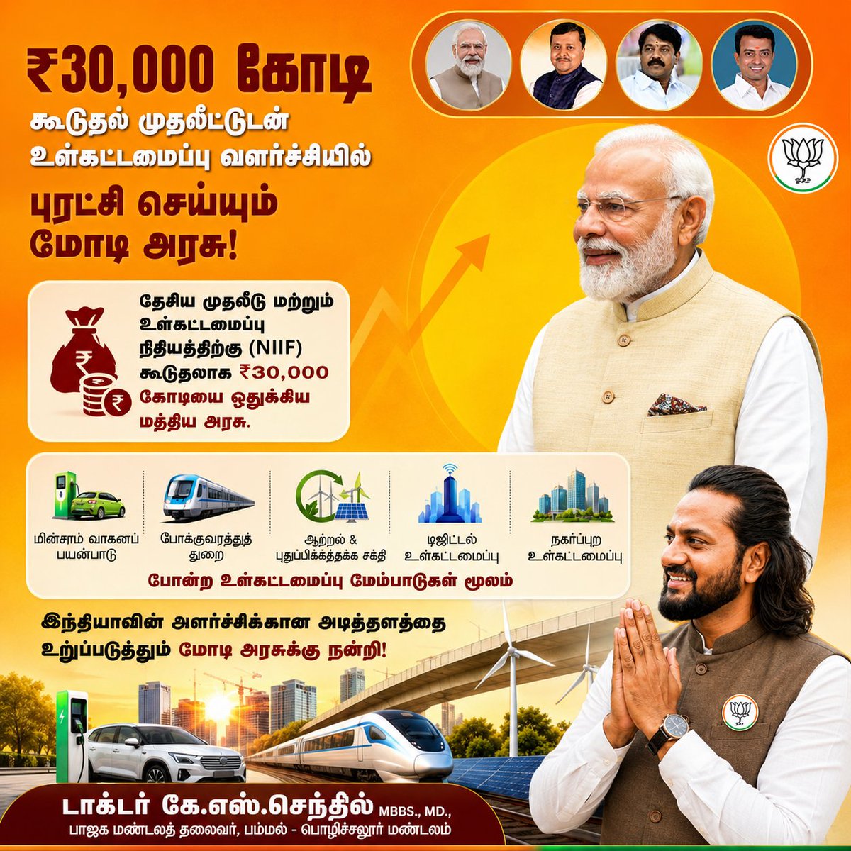 Dr_senthil's tweet photo. தேசிய முதலீடு மற்றும் உள்கட்டமைப்பு நிதியத்திற்கு (NIIF) கூடுதலாக ₹30,000 கோடியை ஒதுக்கிய நம் மாண்புமிகு பிரதமர் திரு. Narendra Modi அவர்கள் தலைமையிலான மத்திய பாஜக அரசு.

#pmmodi #bjp4india #drkssenthil #pammal #pozhichalur https://t.co/GANBQefsli