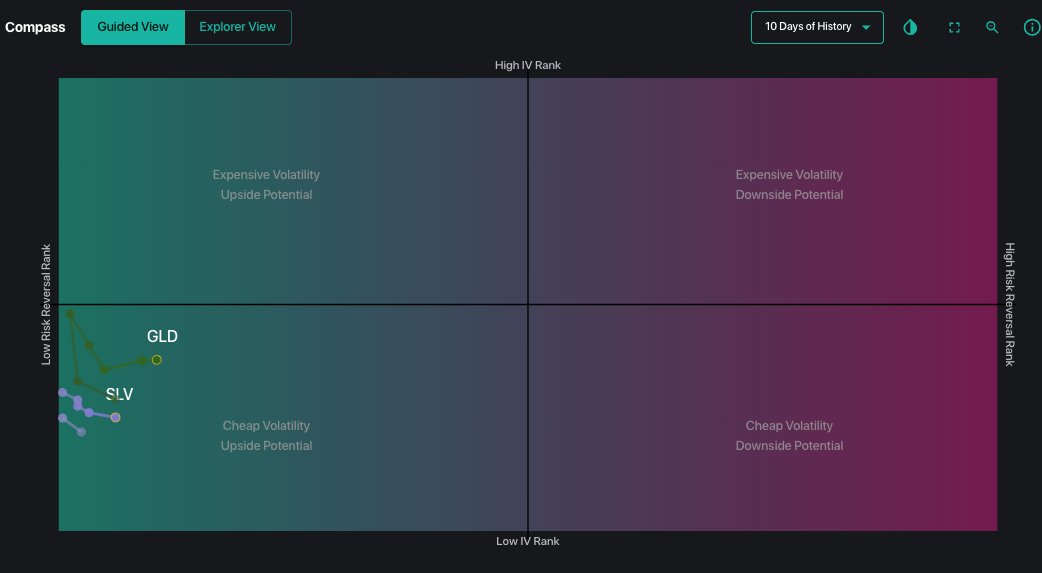 Feroce Research tweet media