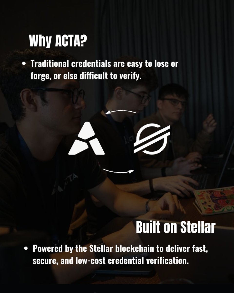 ActaXyz's tweet photo. https://t.co/6JHyLShsea