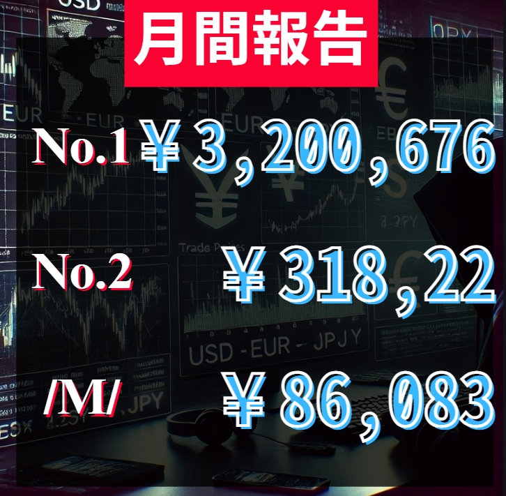 0ch_ZERO's tweet photo. 裁量補助EA《ZERO式》

📊月間収支レポート 6/1～30日

🟥 No.1＋3,200,676円
➖
🟦 No.2＋318,228円

🟪 /M/（標準）＋86,083円
　
先月も爆益😊

無料EAこちら
 https://t.co/rW1Z9BAEPG

仮想通貨/暗号資産/DOGE/XRP/リップル/ETH/ドージ/ビットコイン/BTC/Bitcoin/イーサリアム/Trump/トランプ https://t.co/tFe0DMLacR