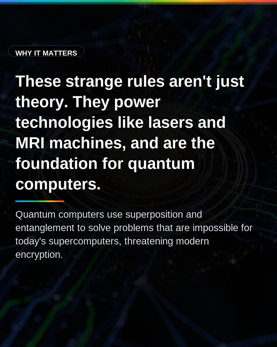 VibedeskDev's tweet photo. Quantum mechanics isn't just theory; it's the physics of possibility. Particles exist in multiple states (superposition) and can be linked across distance (entanglement). These rules power #QuantumComputing and challenge modern #encryption. #QuantumPhysics https://t.co/DQG3PyhrX1