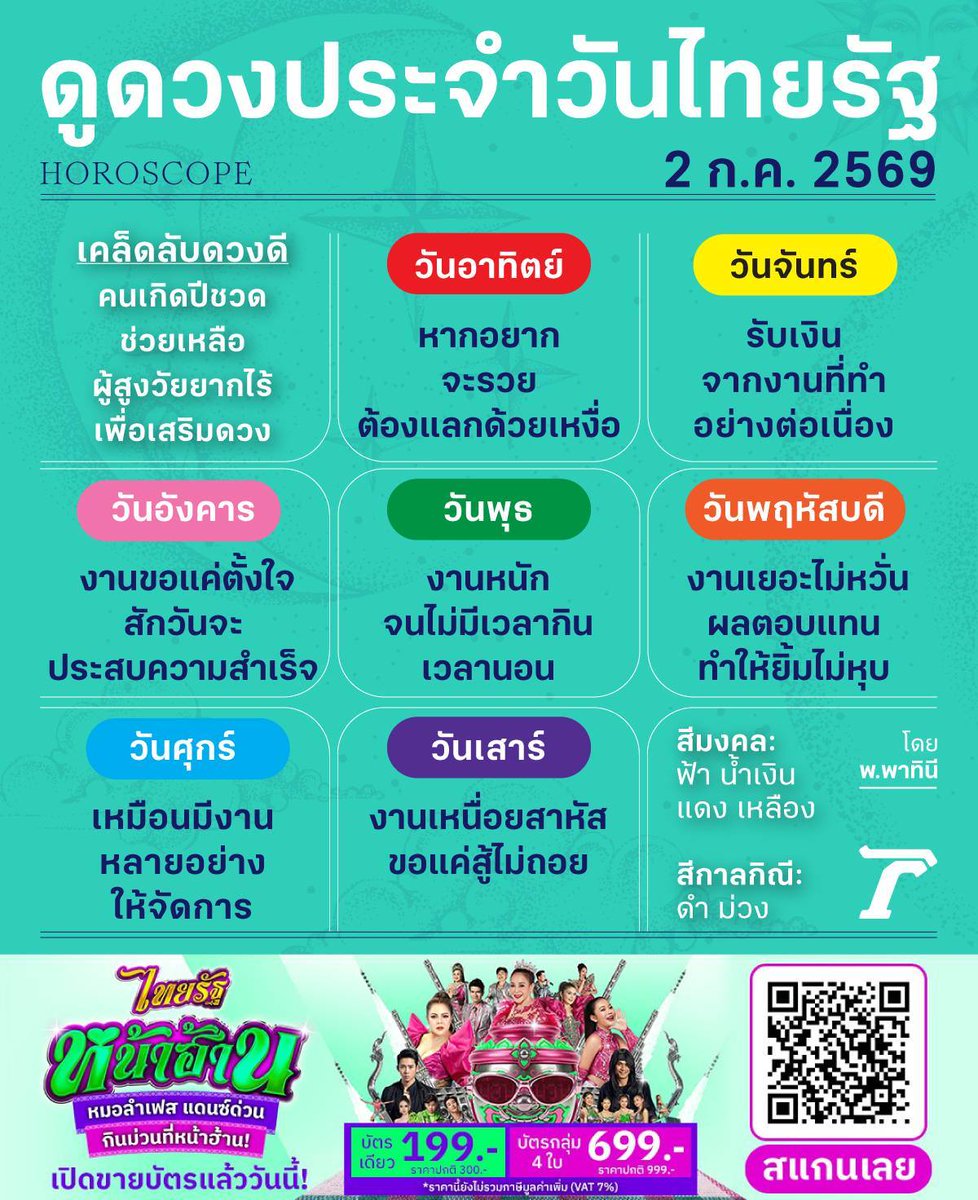 Thairath_News's tweet photo. ดวงวันนี้มาแล้วจ้า

ดูดวงไทยรัฐโดยหมอดูชื่อดังรวมไว้ที่นี่>>
https://t.co/X7GqC8SFtz

#ดวงไทยรัฐ #ไทยรัฐออนไลน์ #ไทยรัฐหน้าฮ้าน https://t.co/eqPRVulo2S