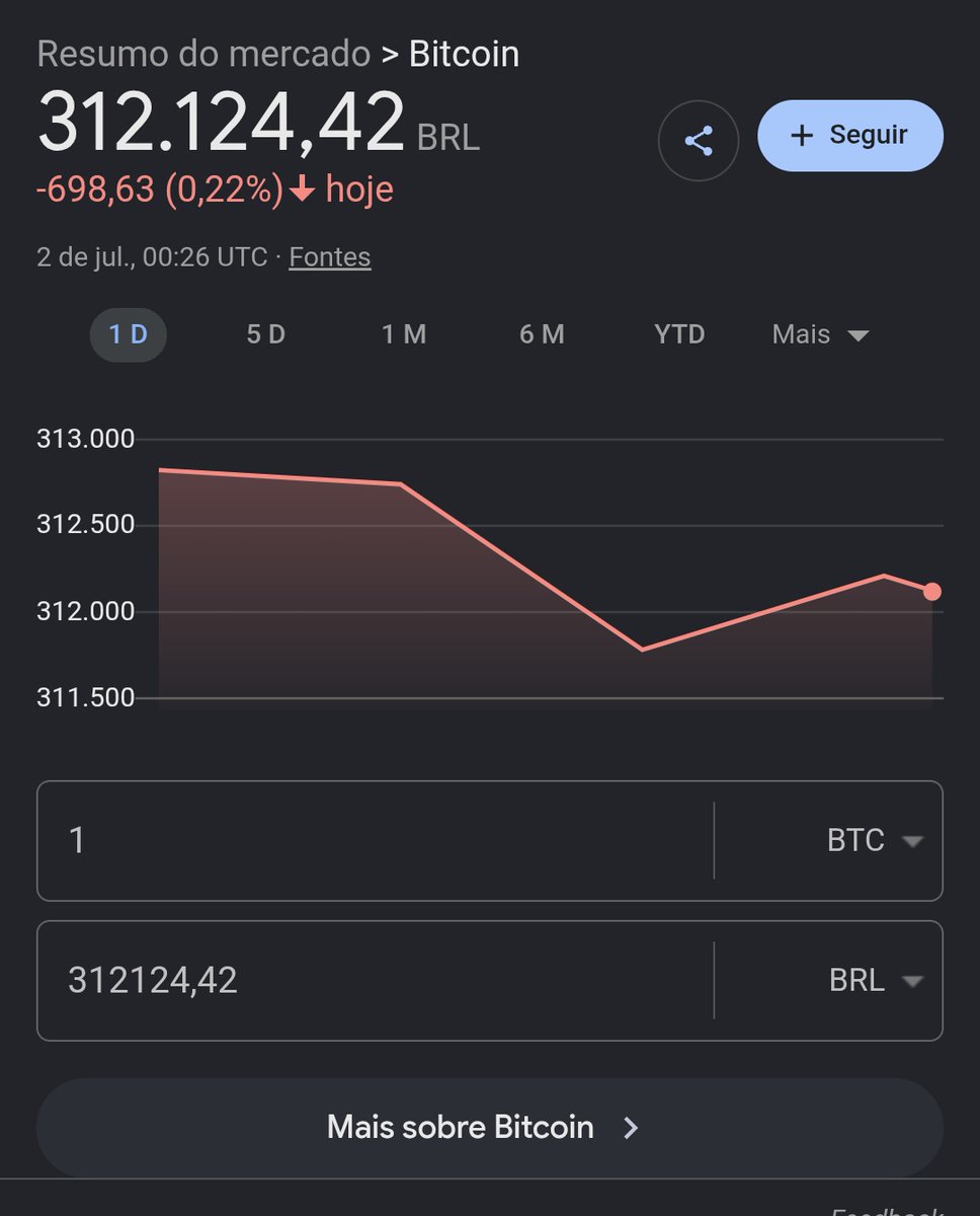 felipearaldi's tweet photo. Meu VP falou hoje que livelo deveria ser o novo Bitcoin. Deve ser por isso que ele caiu hoje. https://t.co/m7oJ5SUSFZ