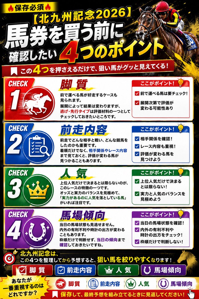 🚨【北九州記念】🚨 馬券を買う前に確認したい4つのポイント
