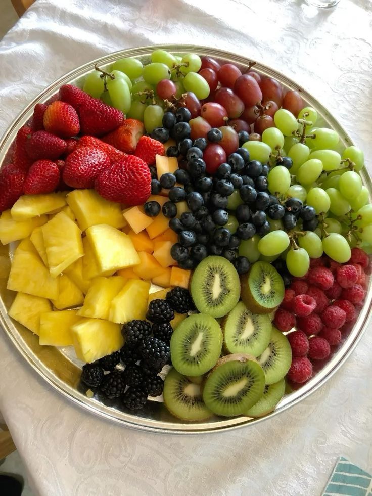 yngrumstpd's tweet photo. I might just omad a bunch of fruit atp #edrtwt #edtwt https://t.co/HnppdxBKyh