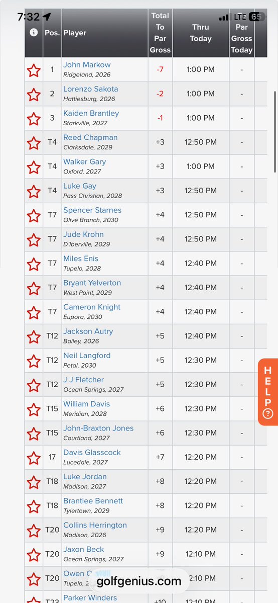 cameronknight_5's tweet photo. Not my best day, can’t wait to get after it tomorrow. #classof2030 https://t.co/8up21WZ0ww