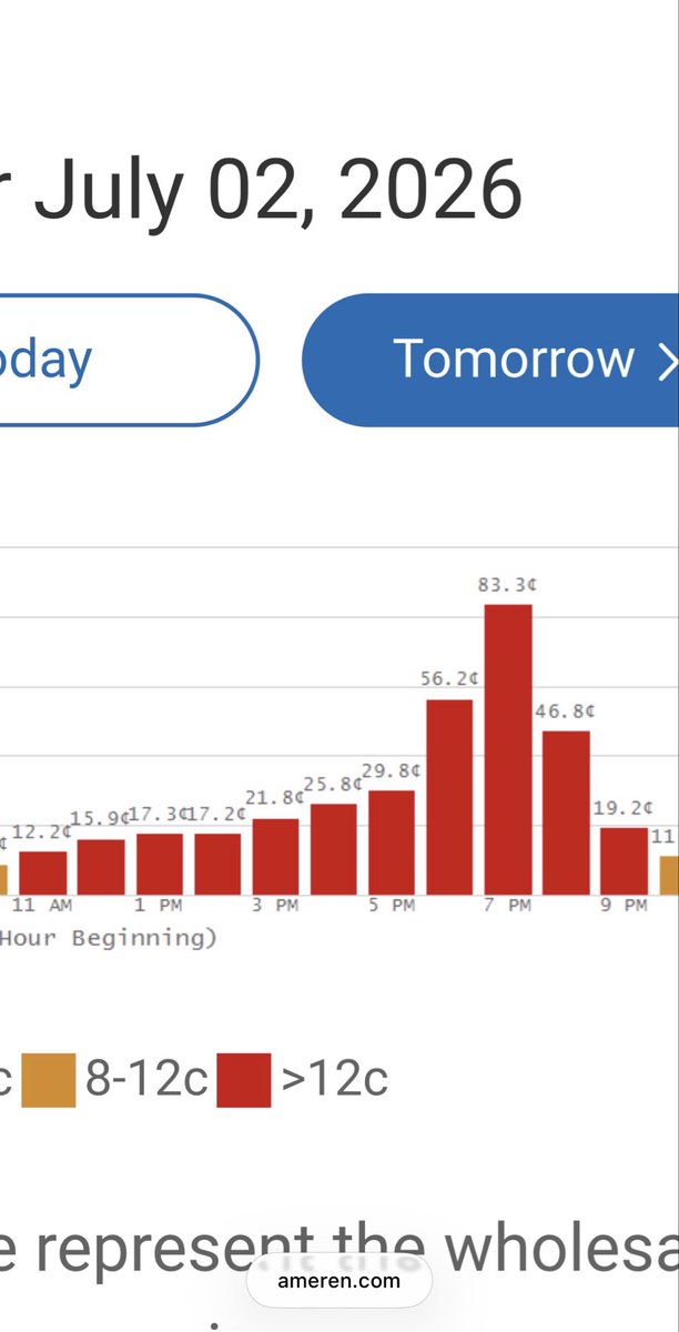 BigNozed's tweet photo. Good ole Illinois.  $0.81/kwh tomorrow https://t.co/SrLZR77tFH