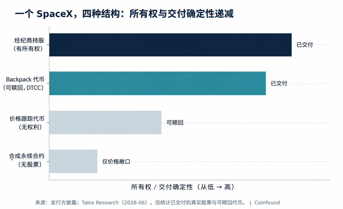 CoinFound tweet media