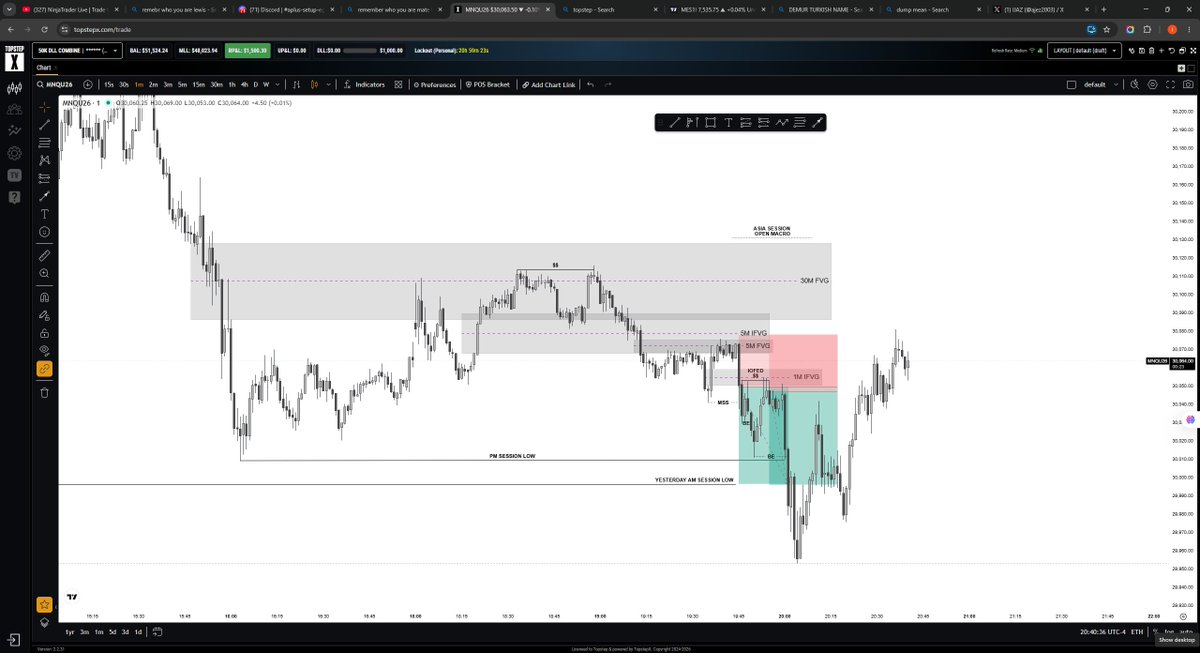 ajez2003's tweet photo. 02/07/2026 A++ setup in Asia session 30M FVG (sweep of liq inside fvg), 5M IFVG, 5M IFVG, 1M IFVG, nice BE swing low, draw on liquidity PM session and previous am session low time Asia session opening macro ( 19:50 to 20:10 pm ) https://t.co/Ckqe11gmGJ
