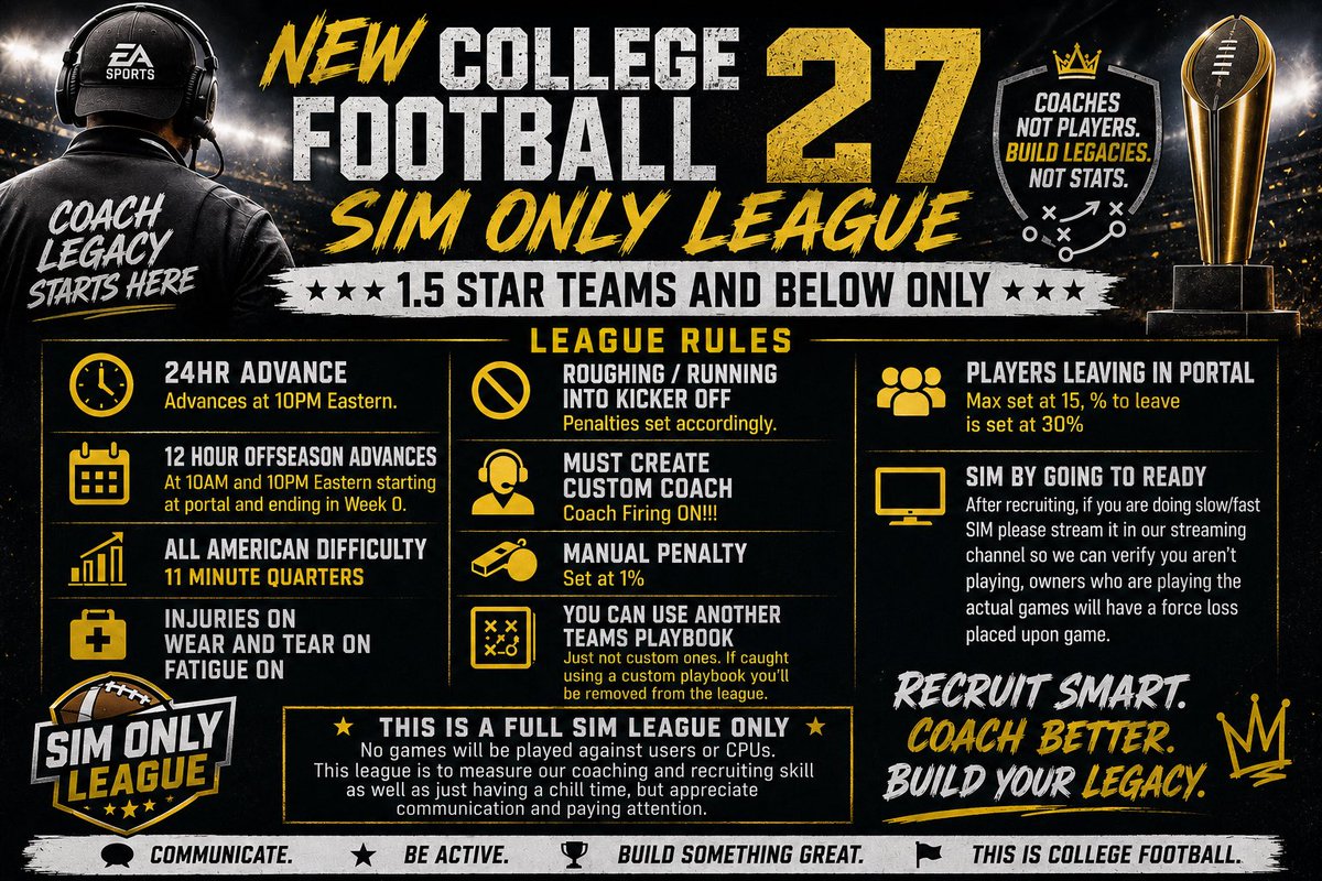 Reaper9107's tweet photo. 24 hours advance CFB 27 Sim league, 1.5 star teams and below

Got 16 users trying to fill league up, currently choosing team. #cfb27 #collegefootball27 #simleague #easports https://t.co/peU4cvhFOy