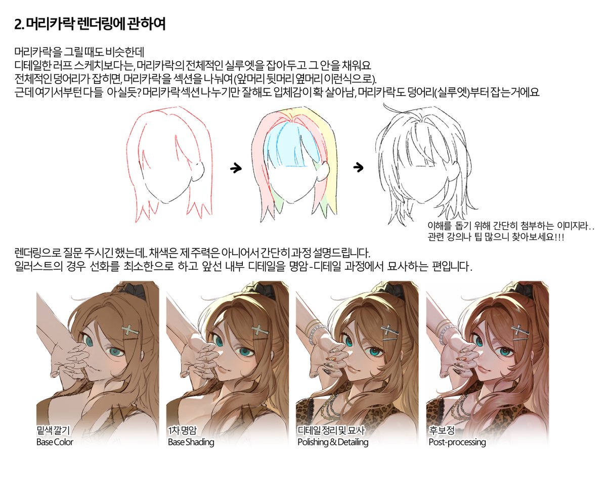 KOBUttan's tweet photo. 종종 비슷한 그림 관련 질문이 들어와서 정리해봤습니다!! https://t.co/F4GpKHLxzY
