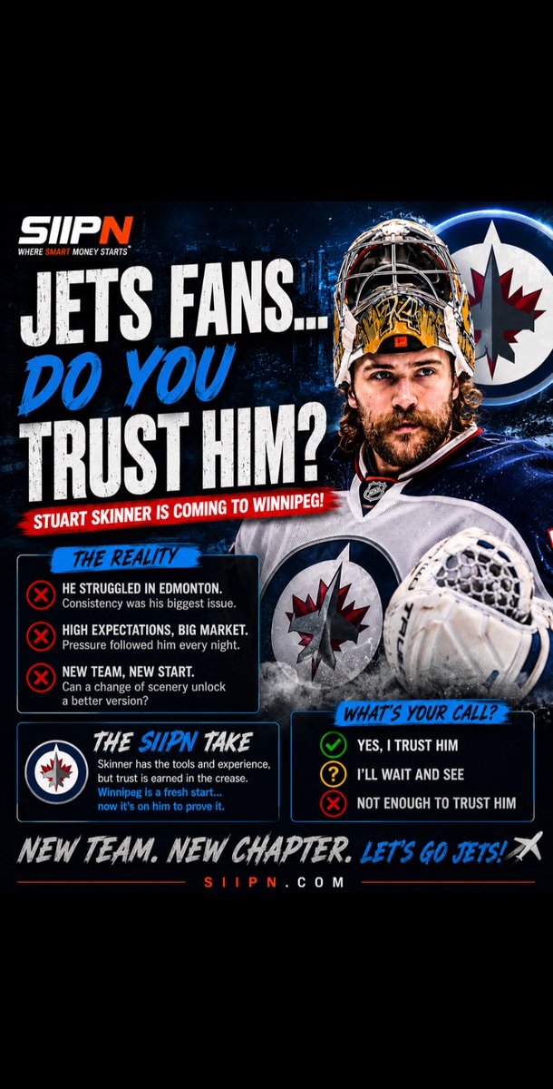 siipnmedia's tweet photo. 🚨 JETS FANS... DO YOU TRUST STUART SKINNER? ✈️
Skinner showed flashes in Edmonton, but inconsistency and playoff struggles left plenty of questions.
Now he gets a fresh start in Winnipeg on a 2-year deal.
#GoJetsGo #NHL #StuartSkinner #NHLFreeAgency #Hockey #SIIPN https://t.co/2lgNs7OYv3
