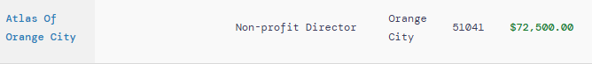 TruthNetwork24's tweet photo. Good Evening, can ANYONE tell me why the @USDOL would approve this application to hire a foreign Non-profit Director?  That is not a position requiring special skills which no American has... is it?

Orange City, IA https://t.co/MMUWfz35j3