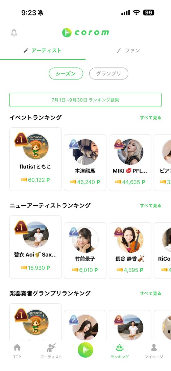 AoiSax's tweet photo. おはようございます✨
昨日は初めてコロムでプレオープン配信をさせていただきました😌✨

お越しいただいた皆様、本当にありがとうございました😭✨

TikTokからも沢山の方がダウンロードしてくださいました。

そして昨日は、6枚のチケットをお迎えいただきました🎫✨
本当にありがとうございます。

シーズンが始まったばかりなので、ランキングはすぐ変動すると思いますが…🤣

なんと現在、
🥇 ニューアーティストランキング 1位
🥉 楽器奏者ランキング 3位

嬉しすぎて思わずスクリーンショット📷✨
奇跡の瞬間です。笑

デビューライブまではまだ少しありますが、一人でも多くの方に「行ってみたい」と思っていただけるよう頑張ります。

コロムだからこそできるオンラインでの皆様の『心をほどく時間』を音楽とともに作っていきたいです。

どうぞよろしくお願いいたします☺️✨

https://t.co/cIHUye271c

#コロム