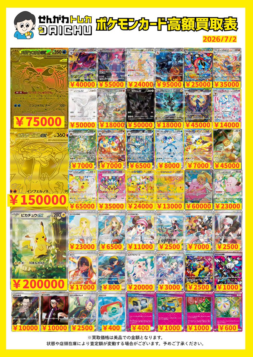 📢本日の高価買取品です📢 メガゲッコウガex MUR M4 120/083 ￥75000
