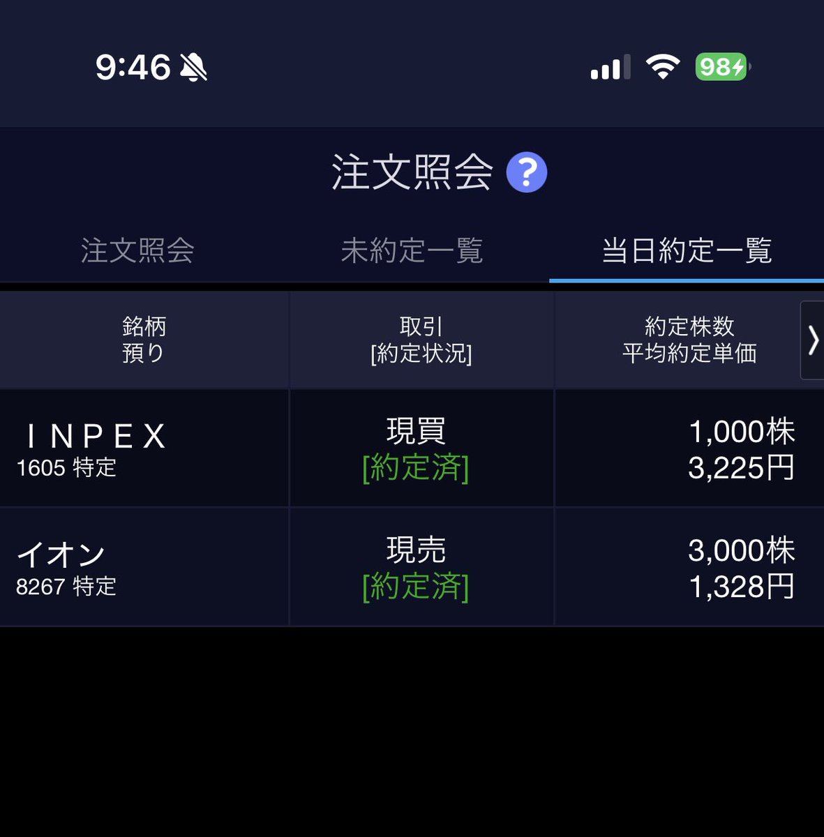 FIRE60028219's tweet photo. 今日のお取引🥲🔰

イオン 3,000株
＋42,000円で利確して😱💰✨
（その後上昇）

INPEX 1,000株
買いました😎🛢️✨ https://t.co/KLLPvsTXkO
