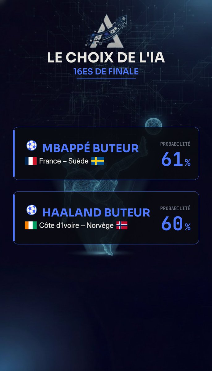 algoscore_ai's tweet photo. 🤖 LE CHOIX DE L'IA 

 ✅ 2/2
. https://t.co/Hsbh8qGxVi