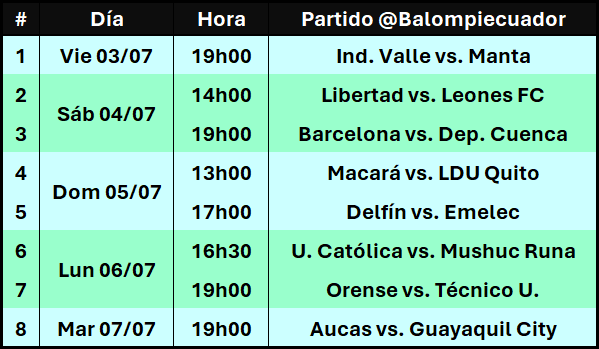 Balompiecuador's tweet photo. #LigaProEc, #SerieA_Ec, Jornada 17, horarios definidos. https://t.co/TLlq8WgVzk