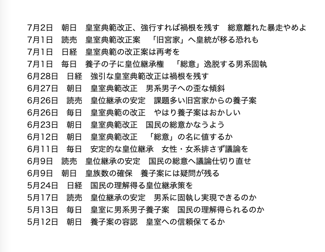 miyamototooru's tweet photo. この１週間で、読売、朝日、日経、毎日、４大全国紙が、そろって２回も、皇室典範改正案に反対の社説。異例とも言えるが、猛烈な反対。 https://t.co/GJrfPYT3AG