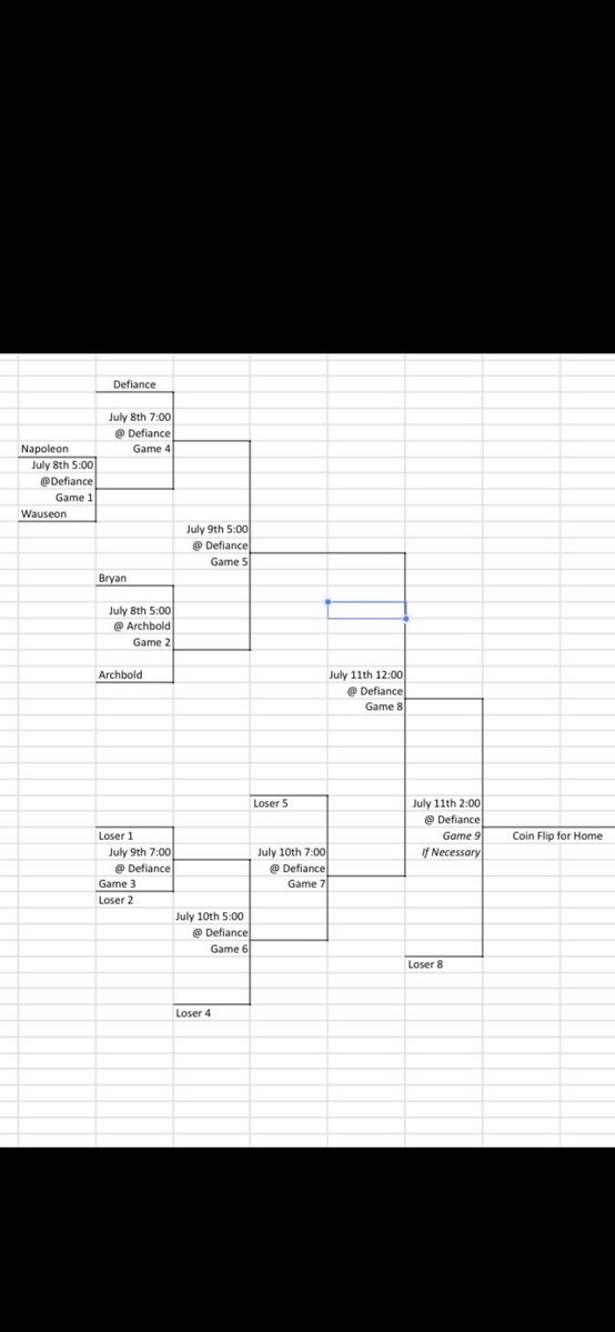 NapBaseball tweet picture