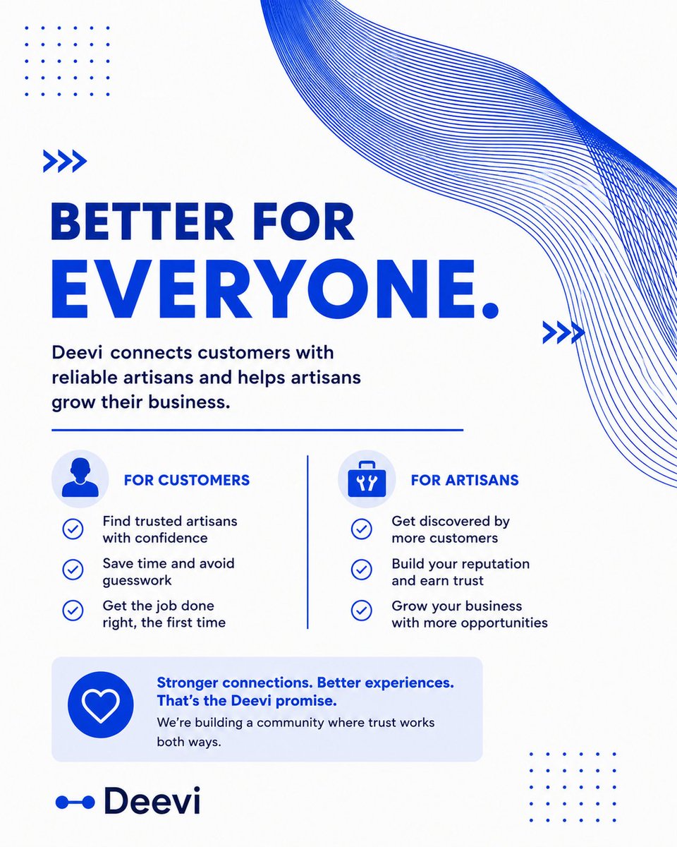 its_deevi's tweet photo. A better marketplace benefits everyone.

🏠 Customers find trusted artisans.
🛠️ Artisans gain more opportunities.
That's the future we're building at Deevi.

#Deevi #Startup #Nigeria #HomeServices https://t.co/HUR6fv79Rp