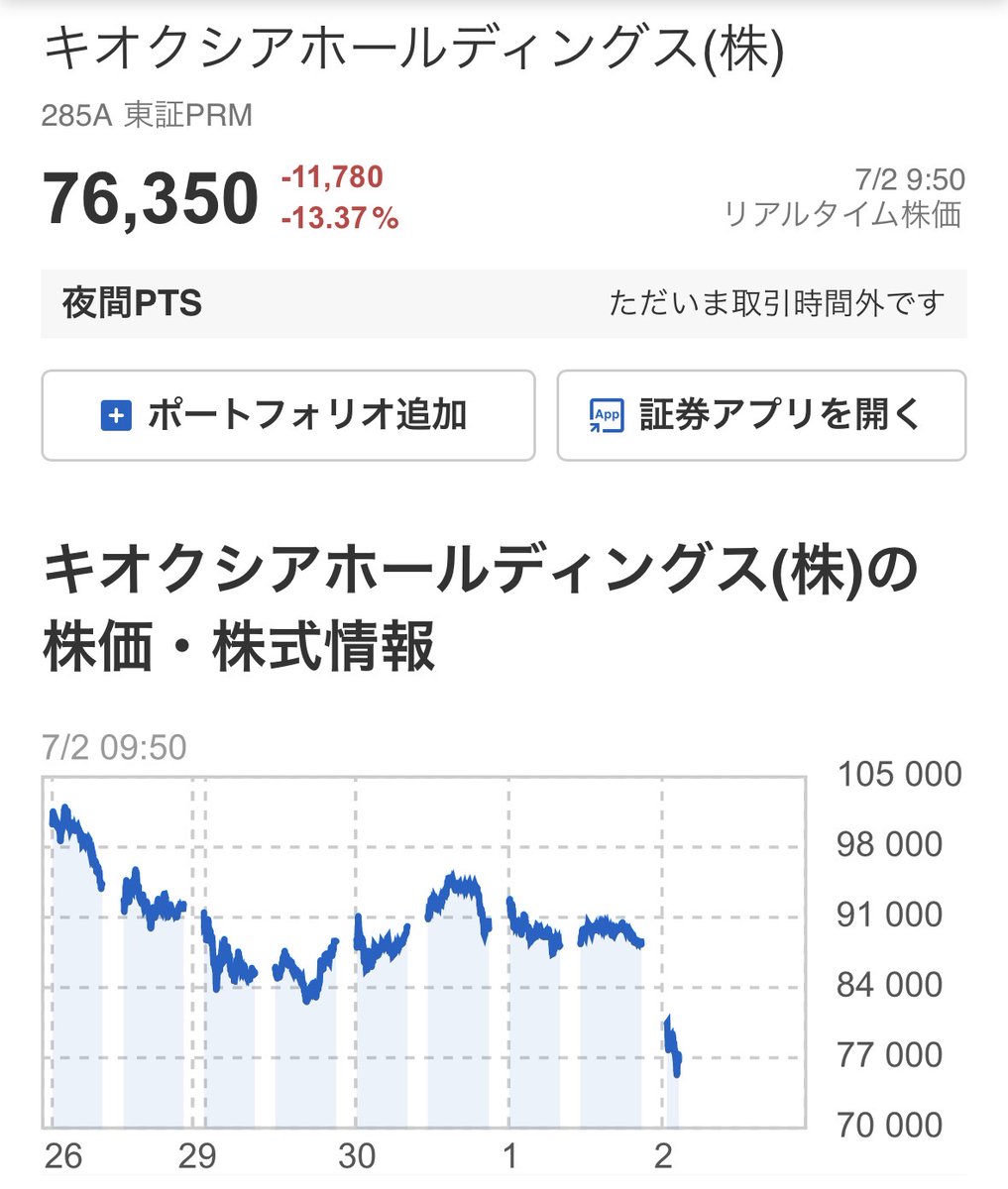 10_ch_10's tweet photo. The sweet revenge of having the entire portfolio green, your biggest positions up the most and the eternal adversary Kioxia collapsing like an inflatable castle. Portfolio at year high. Wonβt last; enjoying the schadenfreude for now. $NTDOY $9697.T $7974.T $FDEV.L #FDEV $285A.T https://t.co/hUfaOyb0hi