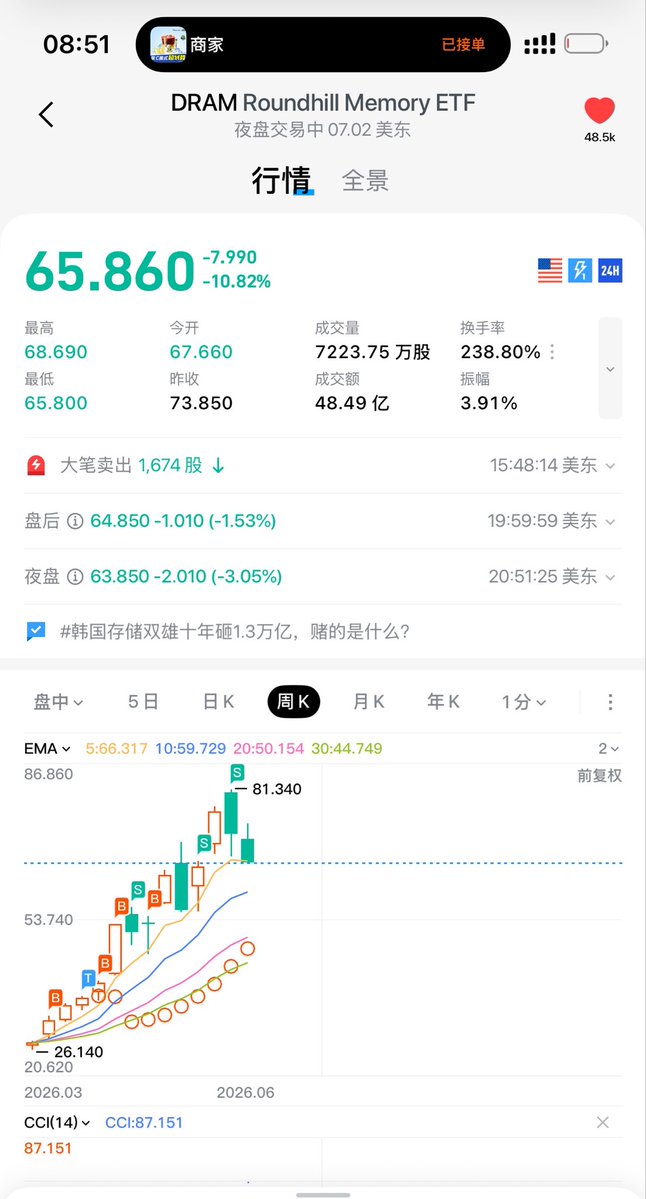 加州旅馆 tweet media