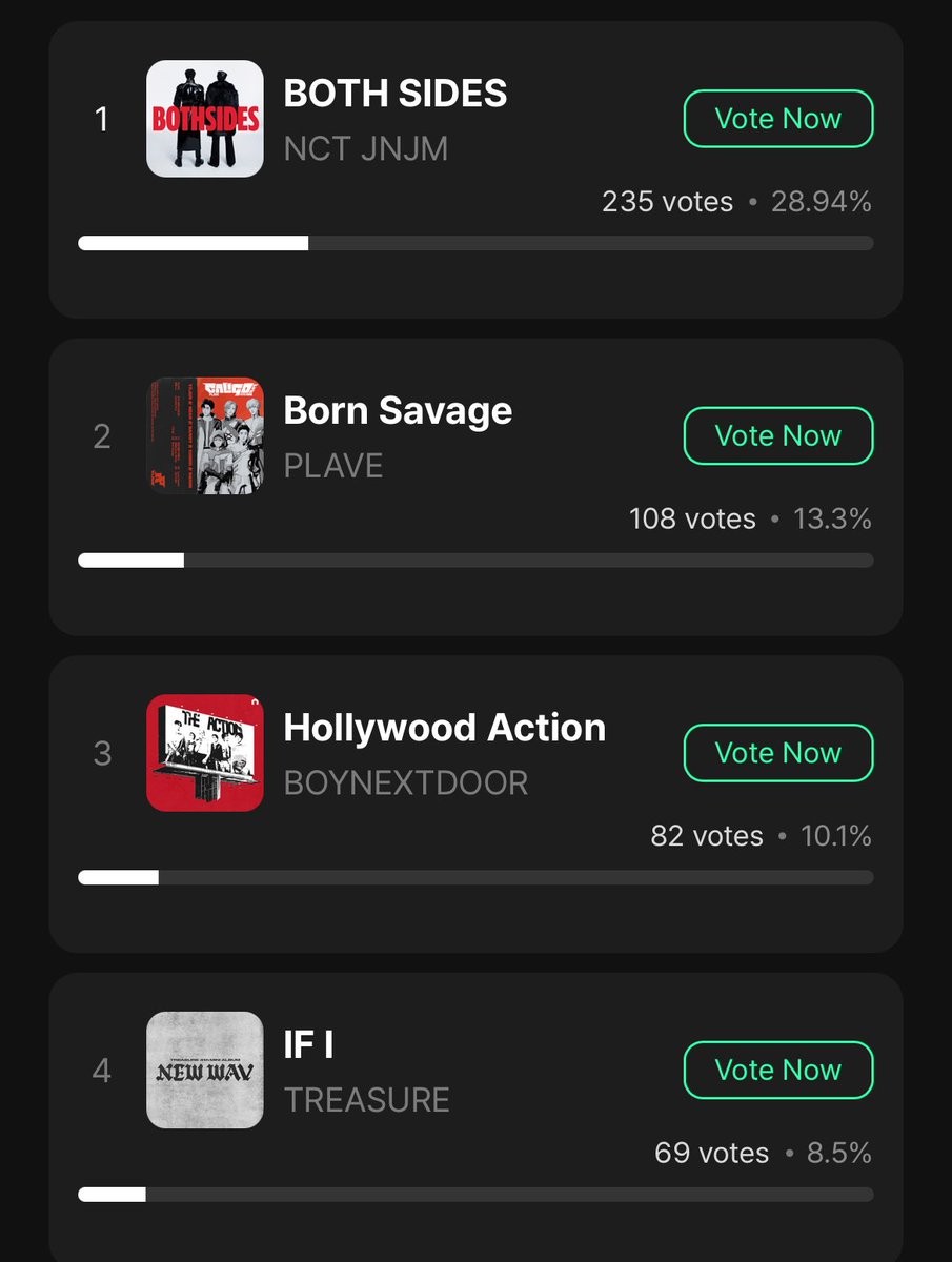 treajohh63828's tweet photo. #teuhelp

i just saw in muniverse app the current ranking #TREASURE is currently in top10 in SONG OF THE YEAR and ALBUM OF THE YEAR they are also nominated in MALE GROUP OF THE YEAR 

#7 LOVE PULSE (AOTY)
#4 IF (SOTY)
#4 TREASURE (MALE GROUP OF THE YEAR) https://t.co/MAVHBweZaX