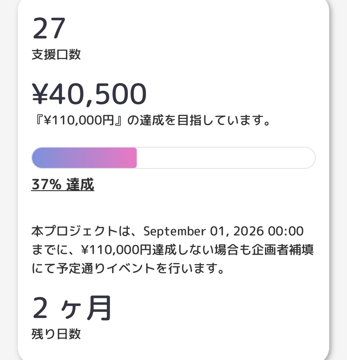 cheershare_69's tweet photo. 7月2日 0時の達成状況です！
スタートから1日で多くの方から賛同を頂きました！ありがとうございます😊
引き続きみなさんの参加お待ちしてます🙇‍♀️ https://t.co/P7vvXvKzay