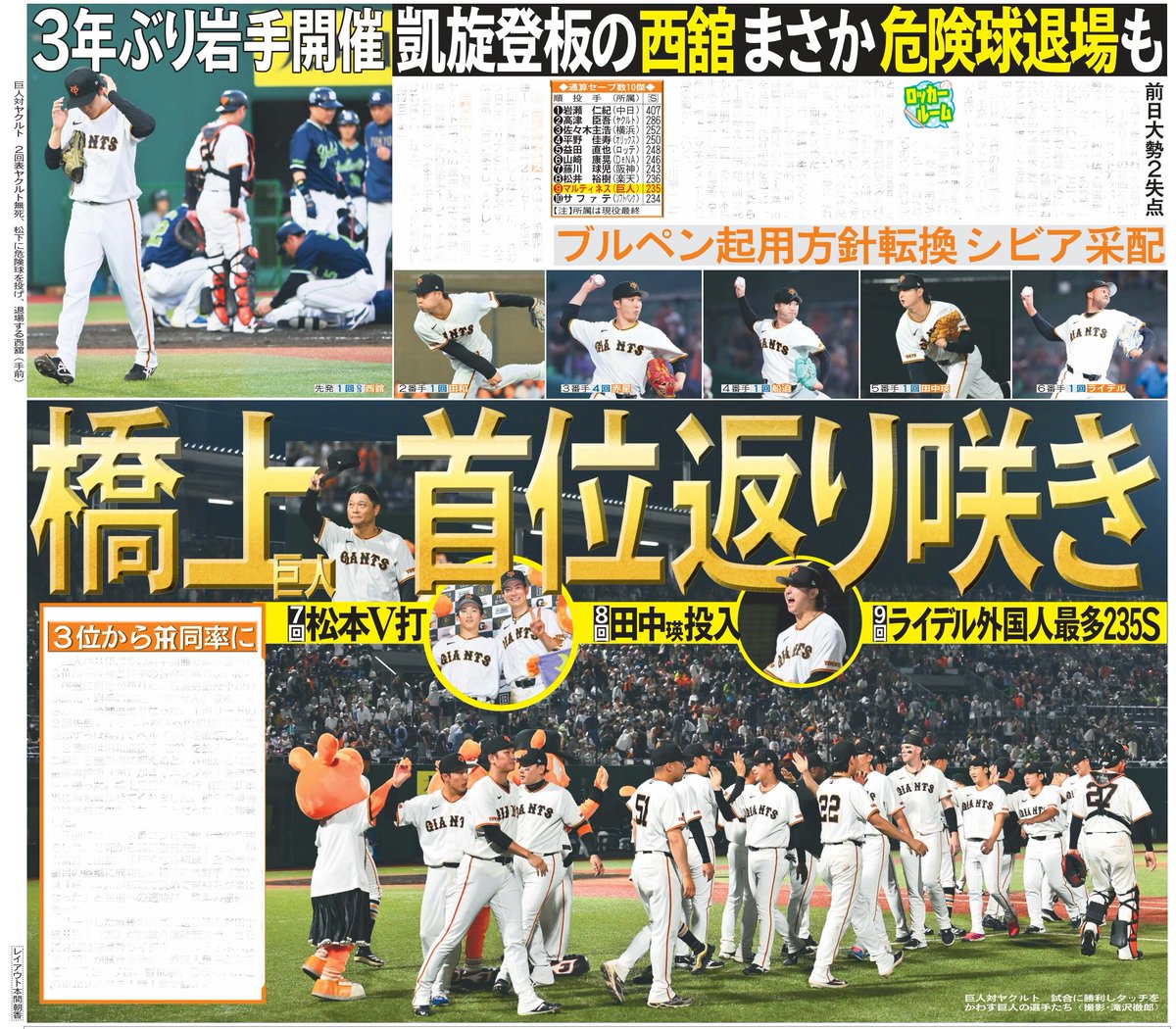 日刊スポーツSHOP (@1048055tokyo) / Posts / X