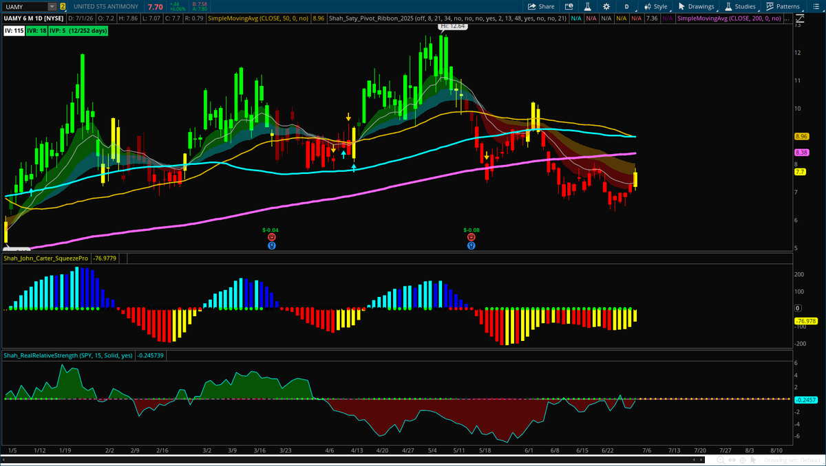 FSInvest_CIO tweet picture