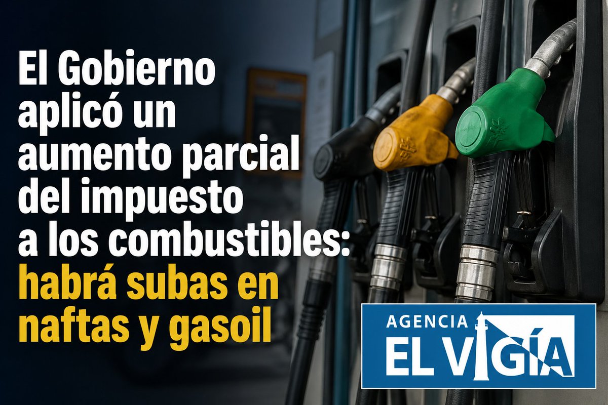 AgenciaElVigia's tweet photo. 🛢️⛽ El Gobierno aplicó un aumento parcial del impuesto a los combustibles: habrá subas en naftas y gasoil

El Gobierno nacional oficializó una actualización parcial del Impuesto sobre los Combustibles Líquidos y del Impuesto al Dióxido de Carbono, medida que impactará en los precios de la nafta y el gasoil durante julio.

📌 El ajuste es de aproximadamente 1%, mientras que el resto de los incrementos pendientes fue postergado para agosto.

🚗 La actualización representa una suba impositiva de: 
▪️ Naftas: $21,19 por litro (más $1,30 por el impuesto al dióxido de carbono). 
▪️ Gasoil: $18,96 por litro, además de los montos correspondientes al impuesto ambiental y al tratamiento diferencial en la Patagonia.

📄 La medida fue oficializada mediante el Decreto 562/2026, con el argumento de mantener un "sendero fiscal sostenible" y reducir el impacto inmediato sobre la inflación. El Gobierno volvió a diferir parte de los aumentos impositivos acumulados, que ahora quedaron previstos para agosto. 

#Combustibles #Nafta #Gasoil #Economía #Inflación Argentina AgenciaElVigía