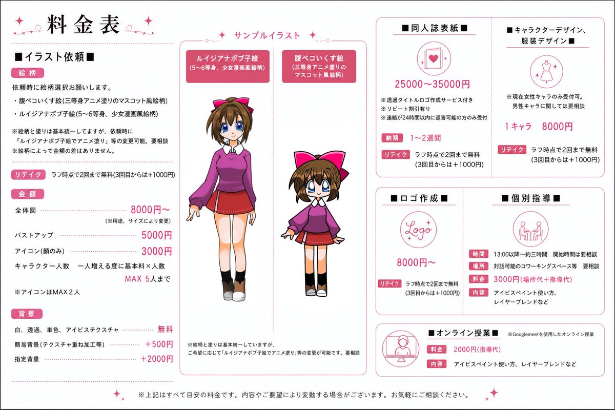 🤘腹ペコいくす🤘 (@HarapekoIX) / Posts / X