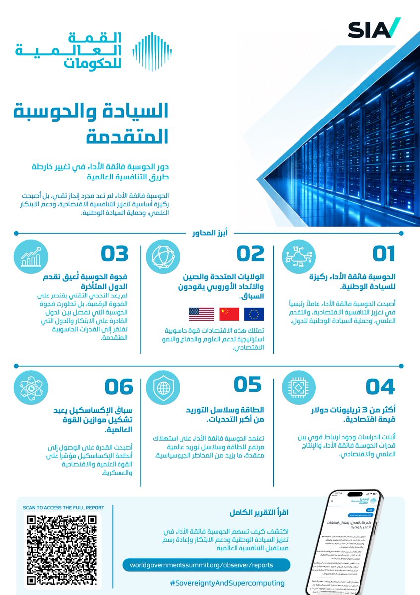 World Governments Summit tweet media