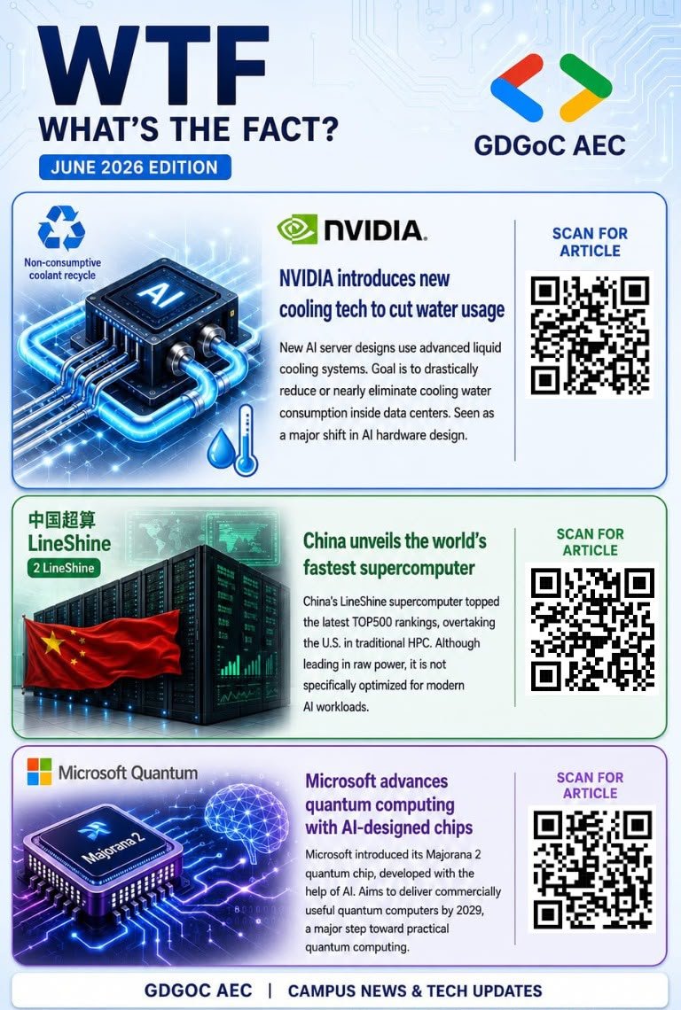 GDGCampusAEC's tweet photo. WTF (What’s The Fact?) Happened in June?  GDG On Campus AEC Newsletter
  June brought some of the biggest tech breakthroughs of the month.
 Here’s what every developer should know:

Scan the QR codes to read the full stories. 
 Stay informed. Stay ahead. https://t.co/wbYBNUha1S