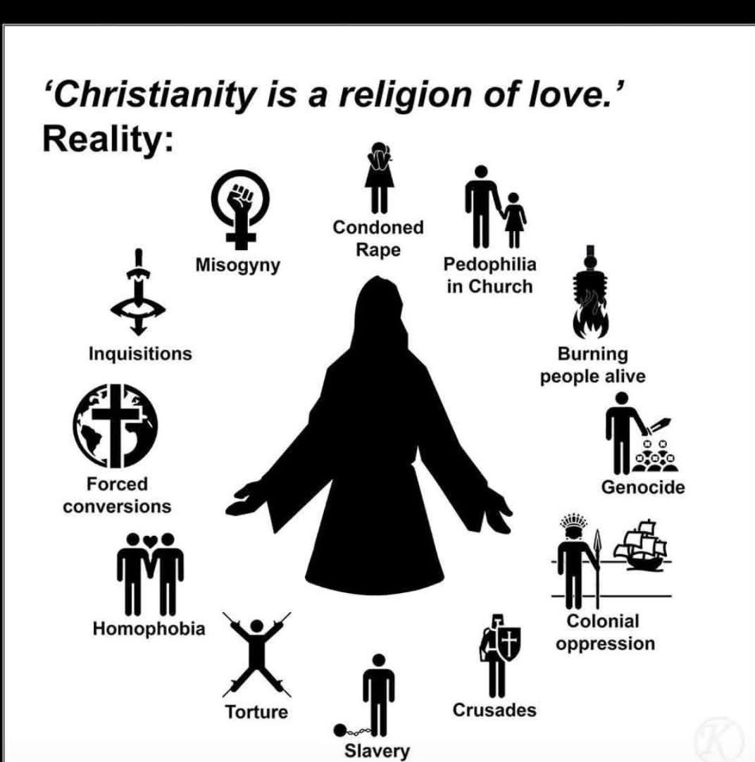 TheSkepticWiz's tweet photo. https://t.co/qRsyMrSo5v
