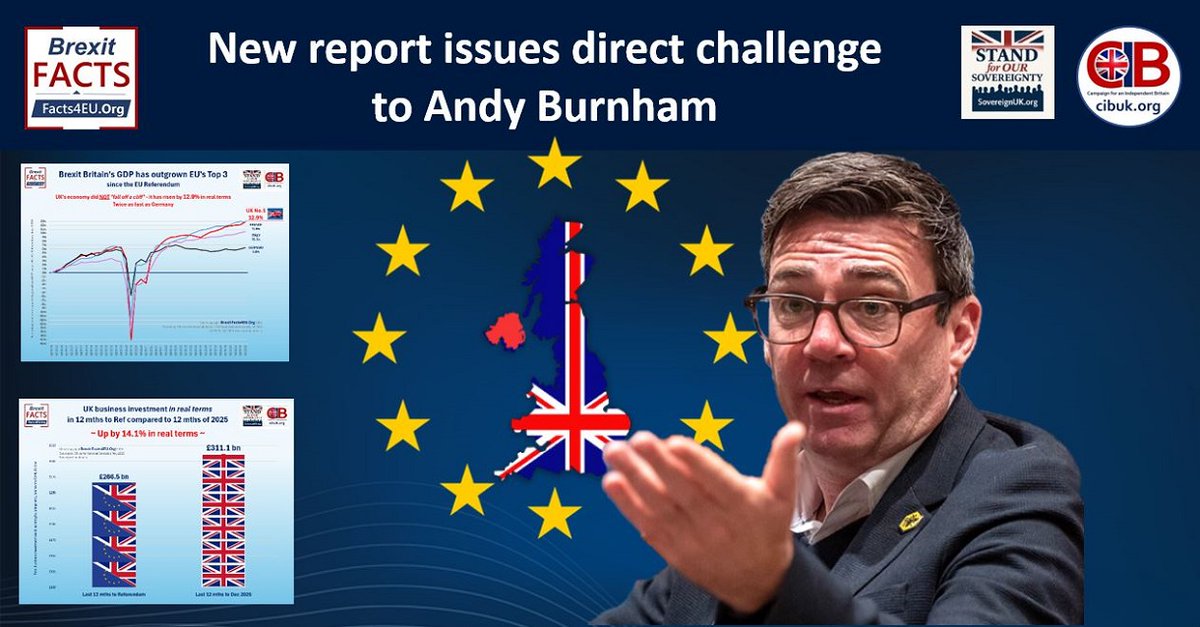 Facts4euOrg's tweet photo. EXCL: The 5 charts that leave Burnham boxed-in over Brexit.

Eye-opening new report issues direct challenge to Andy Burnham.

Wannabe PM in embarrassing new “left with nowhere to go” test.
Essential: https://t.co/Jyqm0V01Pq https://t.co/Mcp0kwssvi